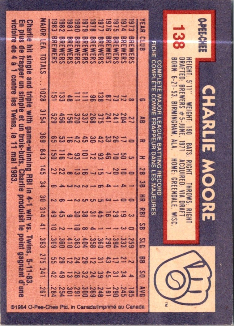 1984 O-Pee-Chee Charlie Moore