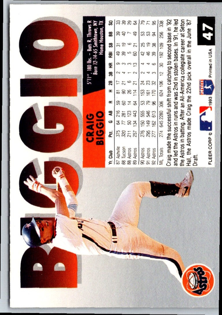 1993 Fleer Craig Biggio