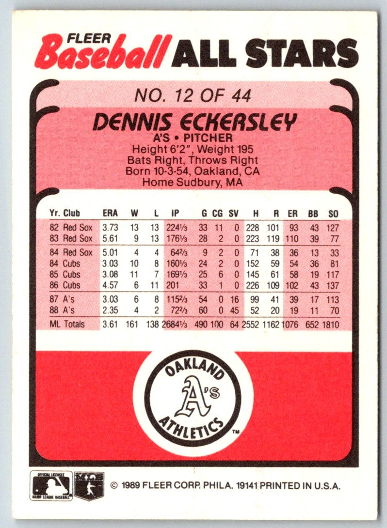 1989 Fleer Baseball All-Stars Dennis Eckersley