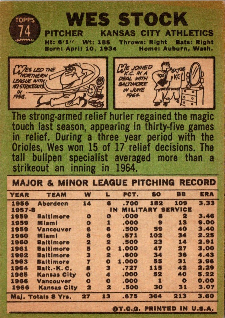 1967 Topps Wes Stock