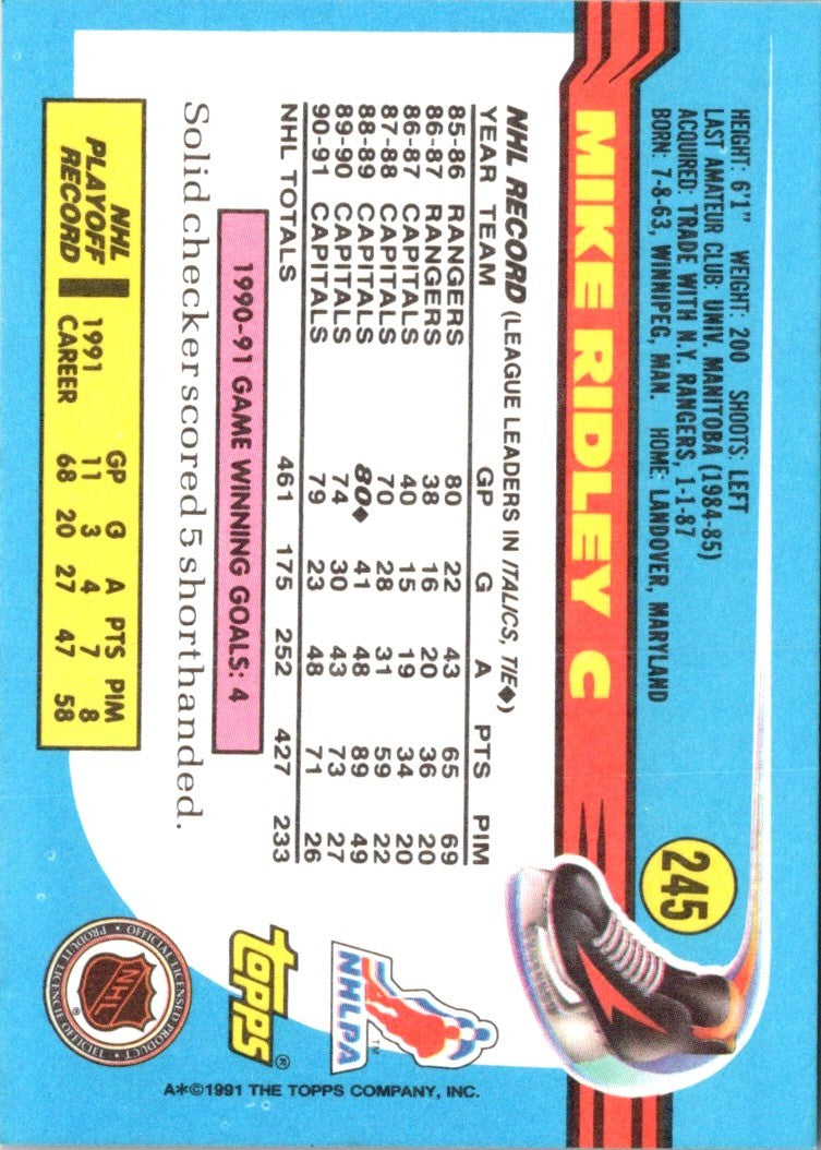 1991 Topps Mike Ridley