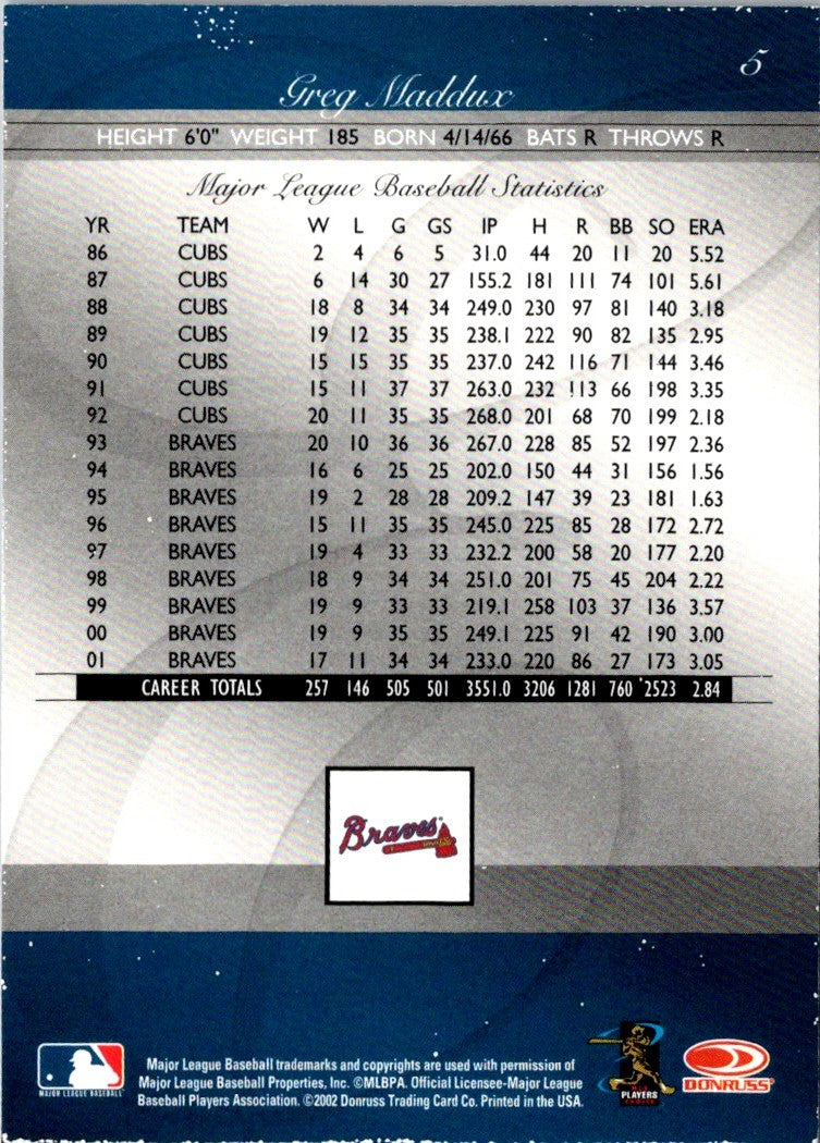 2002 Donruss Elite Greg Maddux