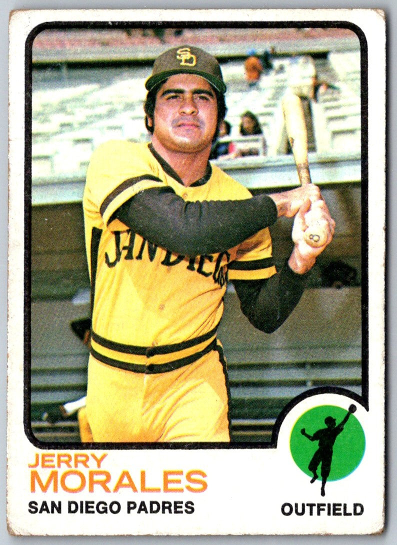 1973 Topps Jerry Morales