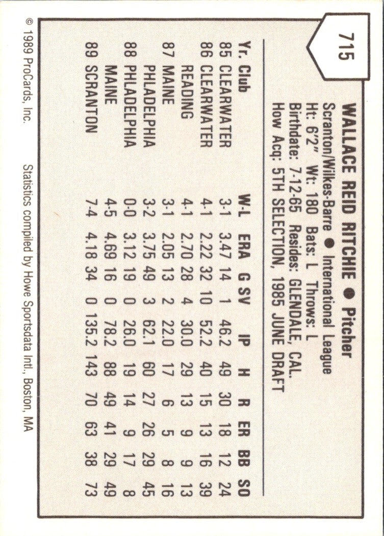 1989 ProCards Wally Ritchie