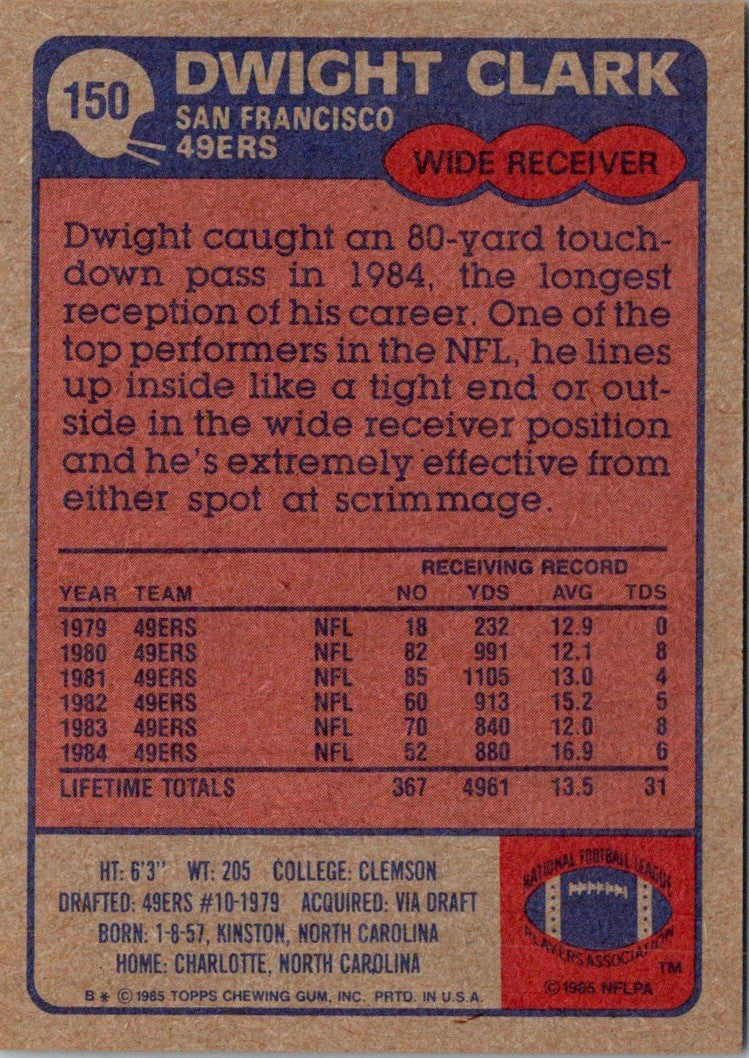 1985 Topps Dwight Clark