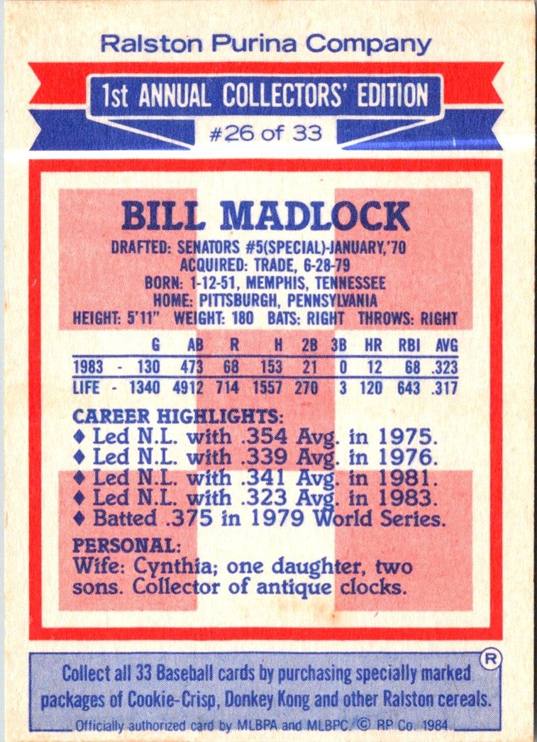 1984 Topps Ralston Purina Bill Madlock