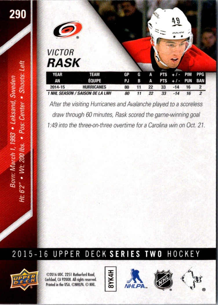 2015 Upper Deck Victor Rask