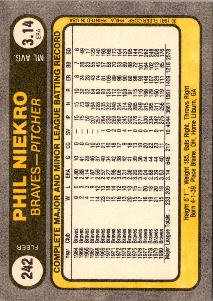 1981 Fleer Phil Niekro