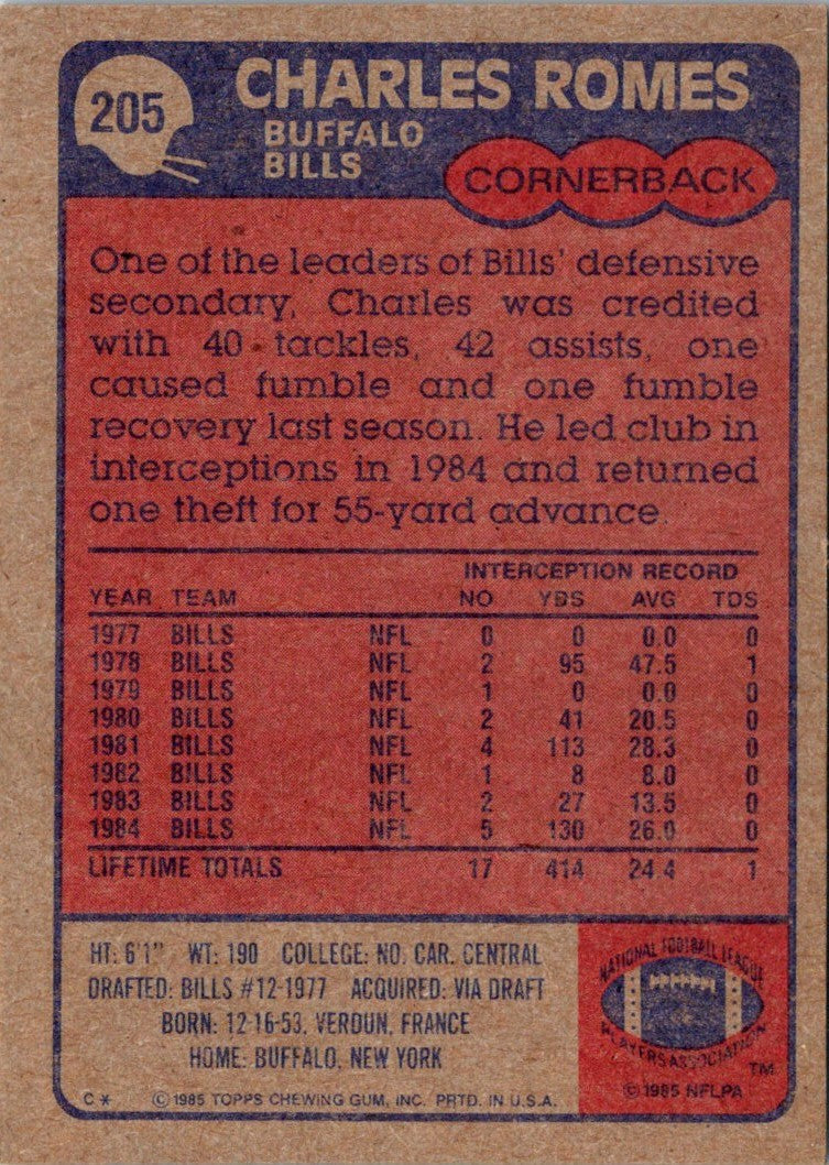 1985 Topps Charles Romes