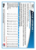 2013 Topps Pro Debut Kyle Lotzkar #121