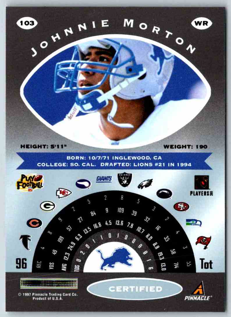 1997 Pinnacle Certified NFL Johnnie Morton