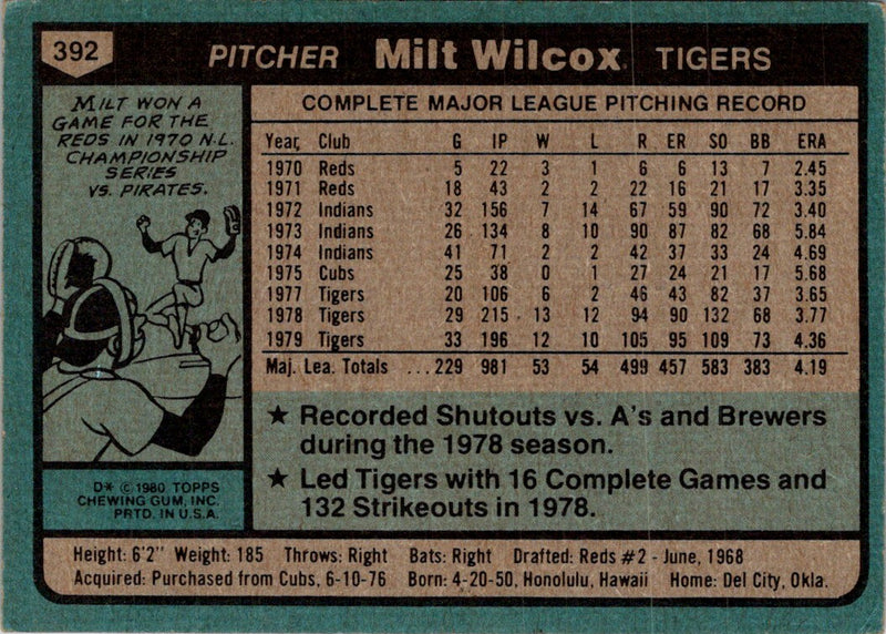 1980 Topps Milt Wilcox