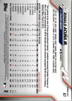 2020 Topps Ronald AcuÃ±a Jr. #150A