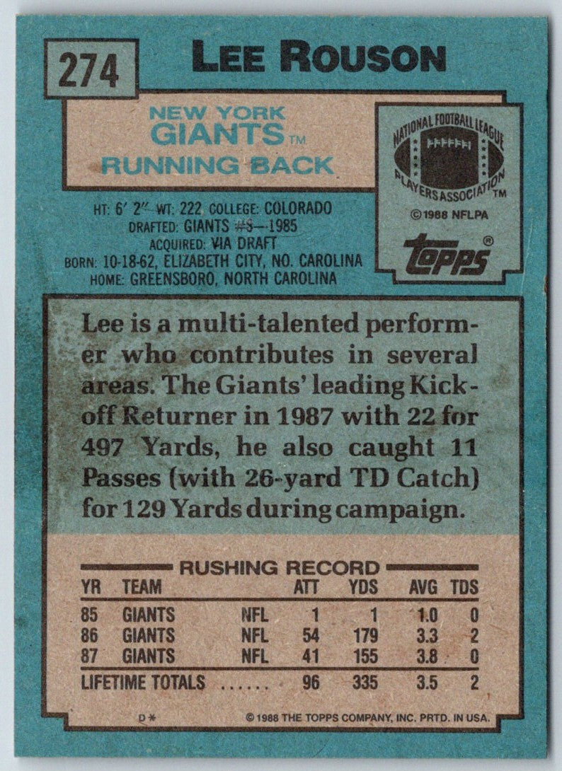 1988 Topps Lee Rouson