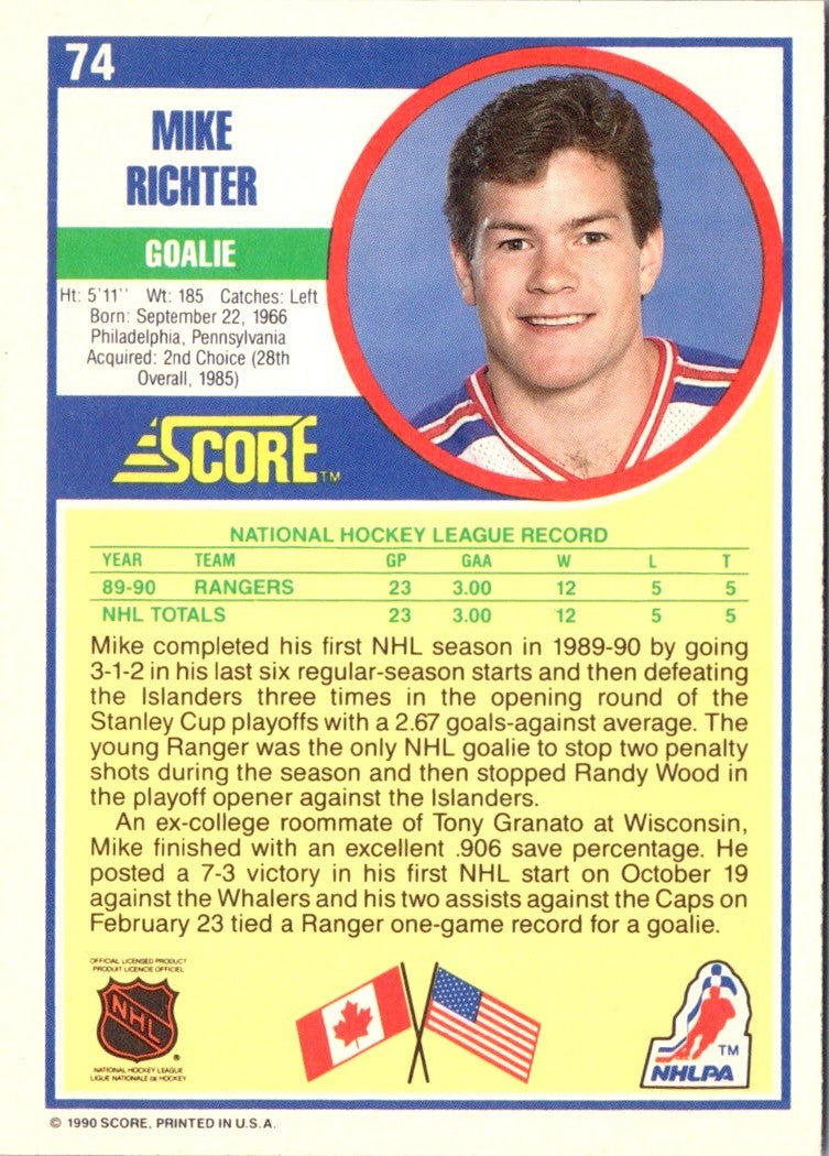 1990 Score Mike Richter