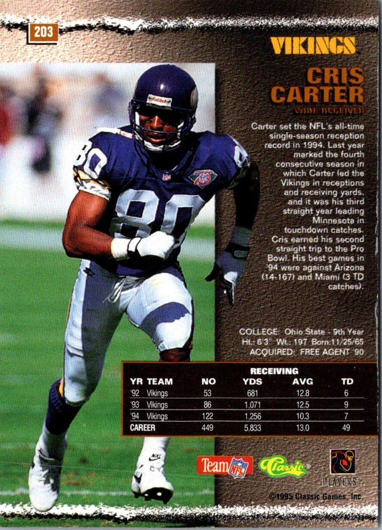 1995 Pro Line Cris Carter