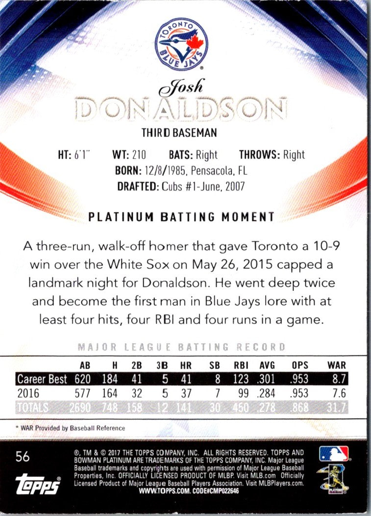 2017 Bowman Platinum Josh Donaldson