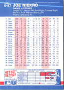 1987 Fleer Update Glossy Joe Niekro