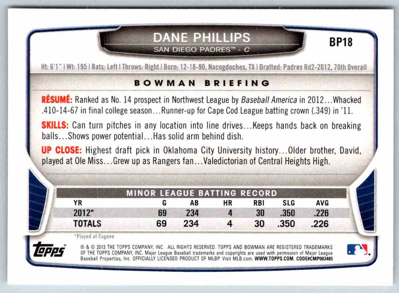 2014 Bowman Dane Phillips