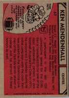1980 Topps Ken Mendenhall #67