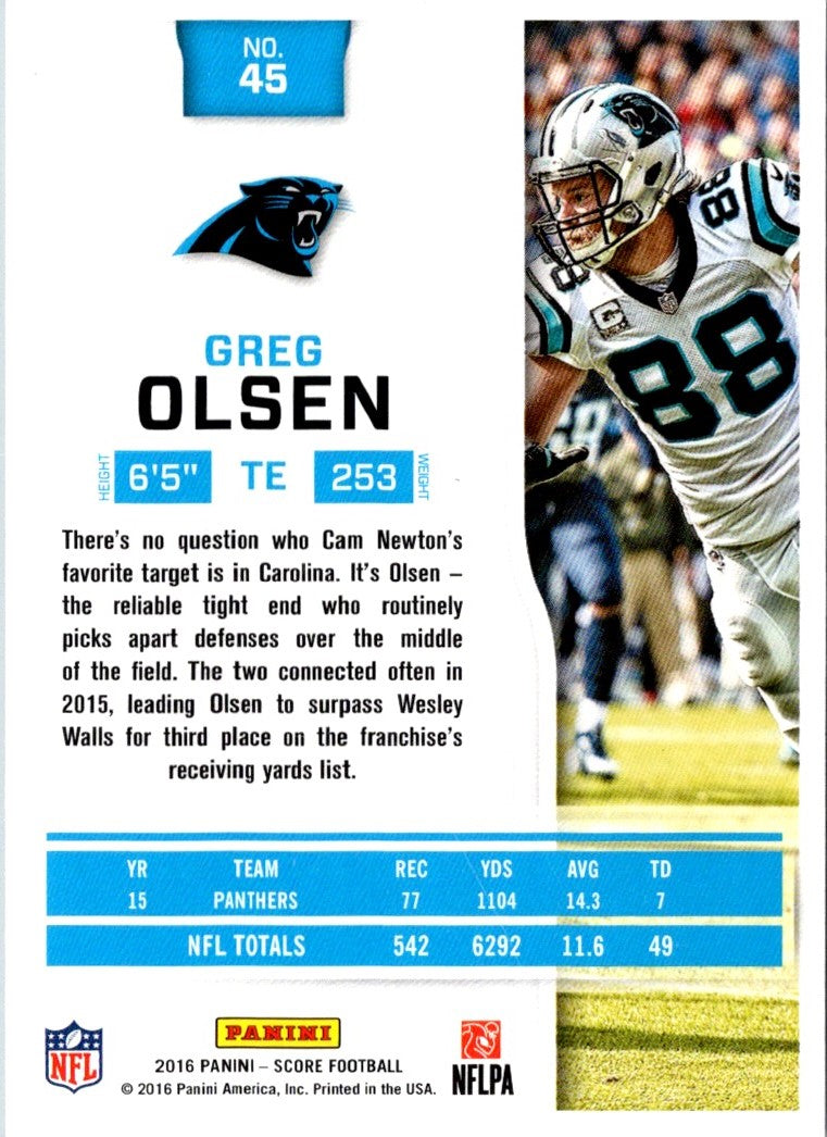 2016 Score Greg Olsen