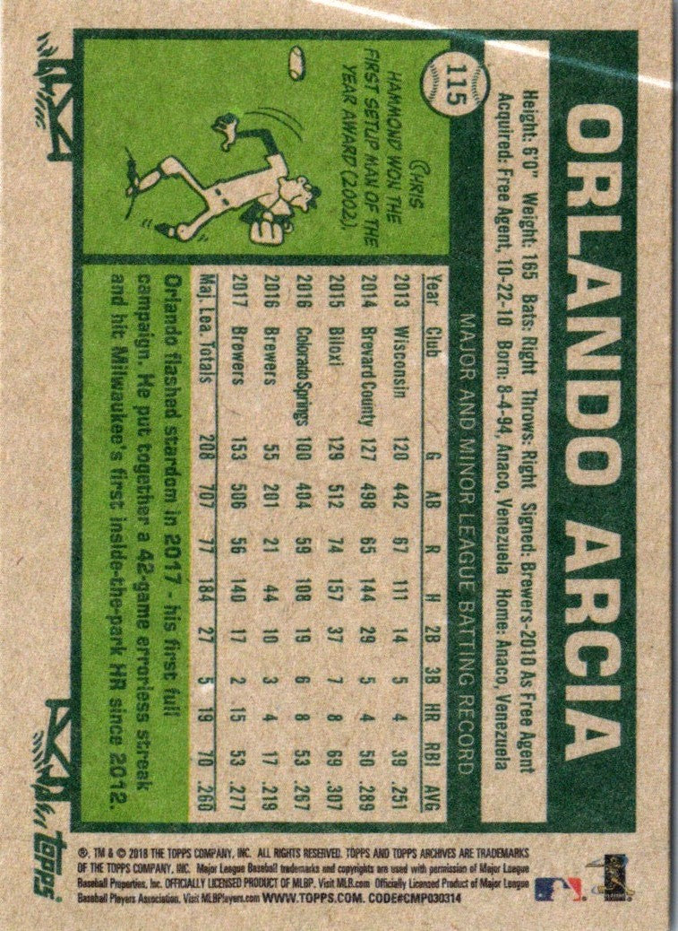 2018 Topps Archives Orlando Arcia