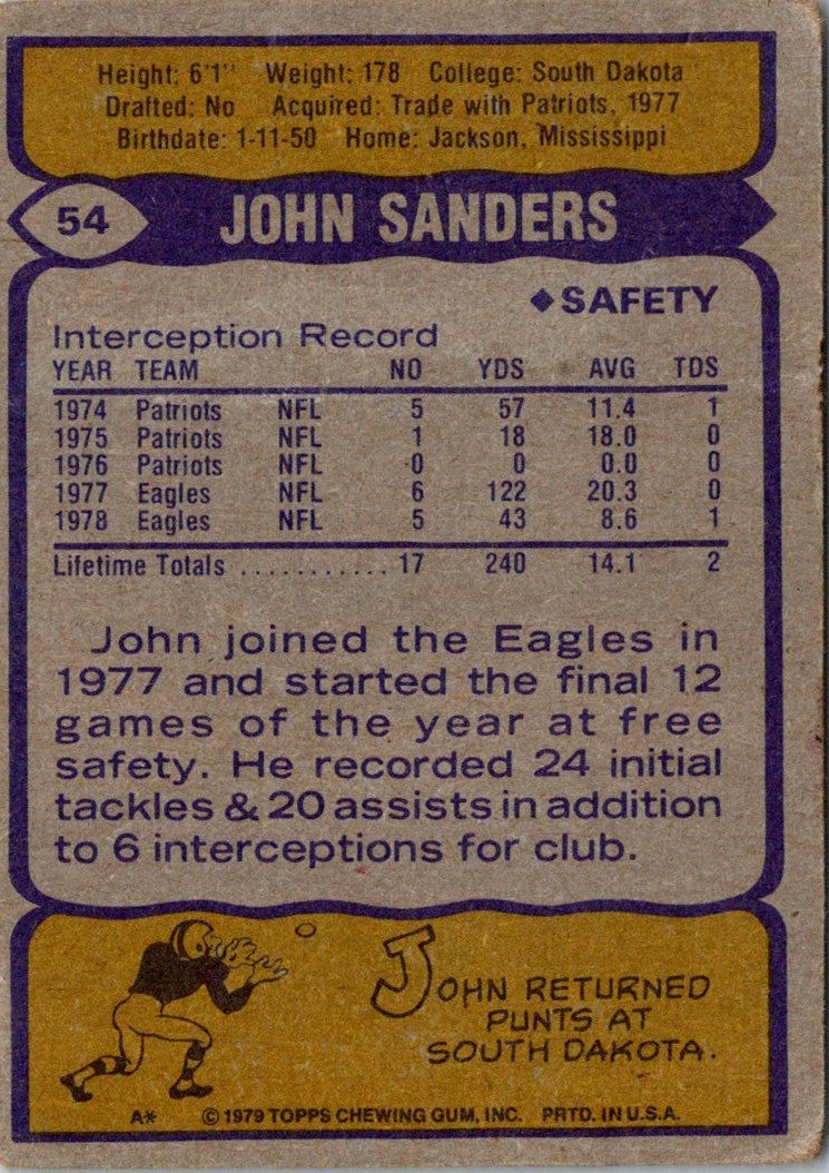 1979 Topps John Sanders