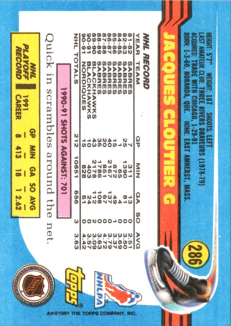 1991 Topps Jacques Cloutier