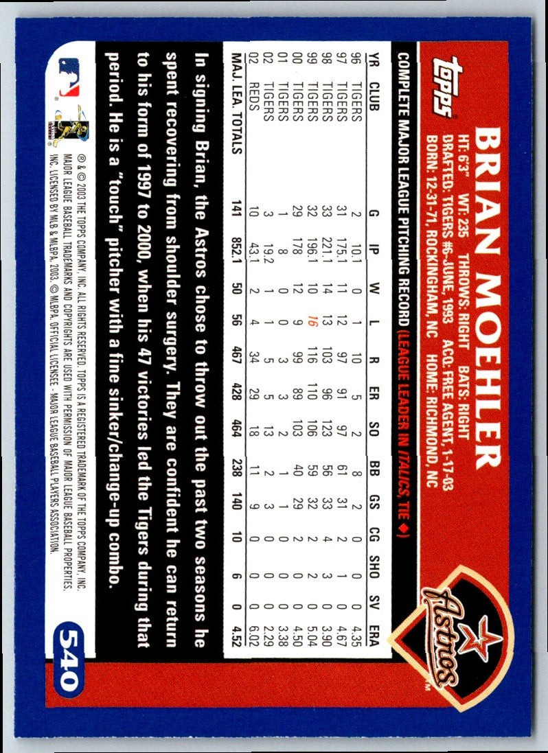 2003 Topps Brian Moehler