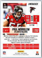 2015 Score Paul Worrilow #239