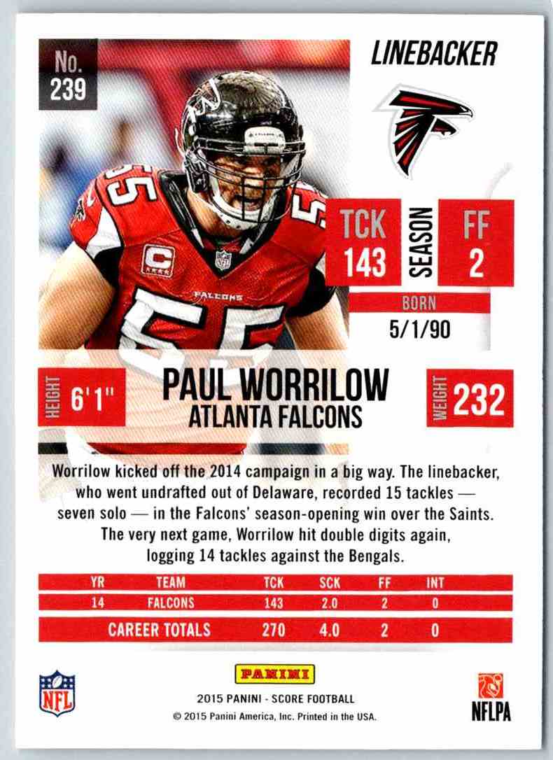 2015 Score Paul Worrilow