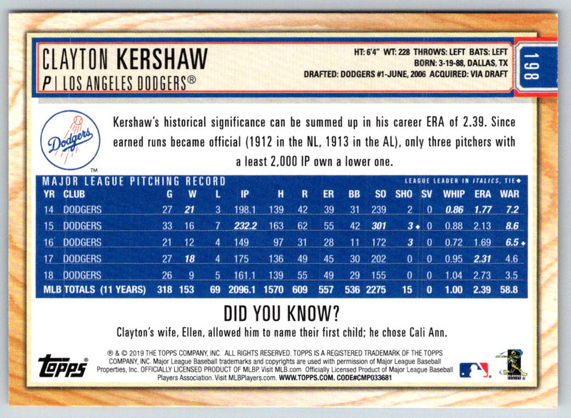 2019 Topps Big League Clayton Kershaw