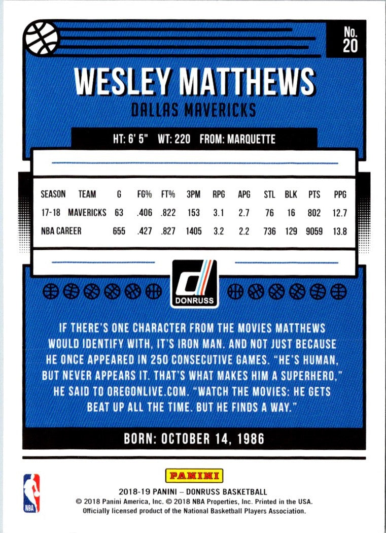 2018 Donruss Wesley Matthews