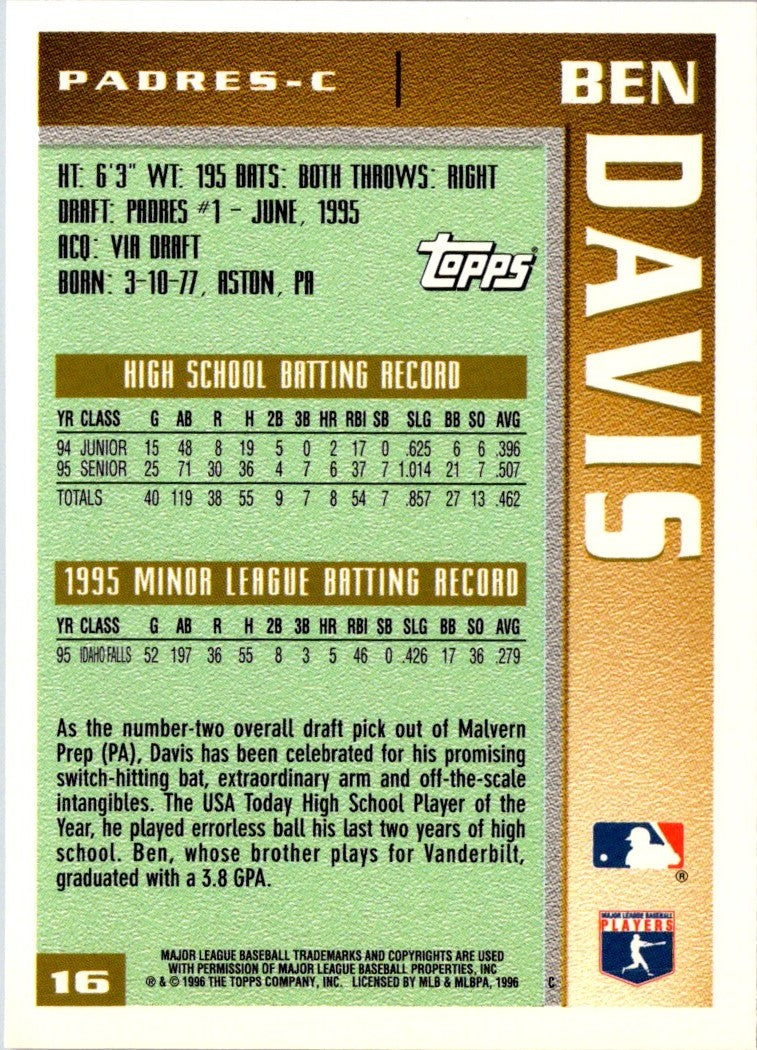 1996 Topps Ben Davis