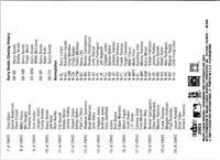 2004 Fleer Platinum Checklists Checklist Checklist 145- #NNO