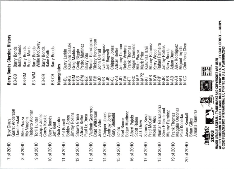 2004 Fleer Platinum Checklists Checklist Checklist 145-