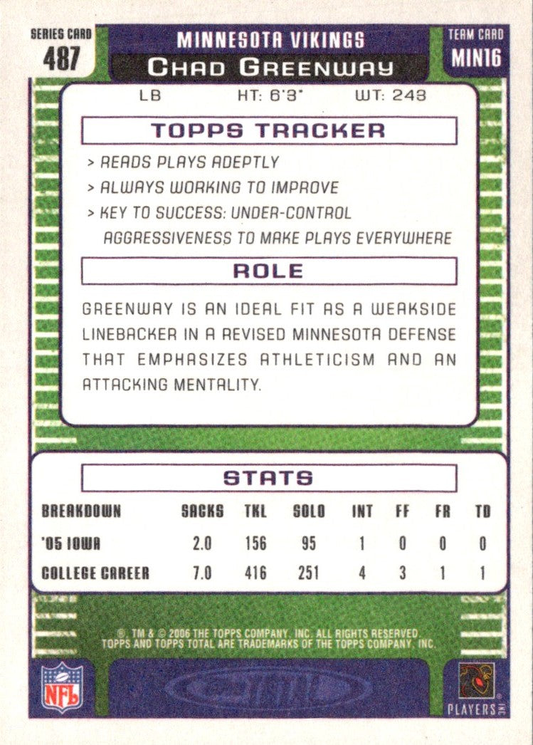 2006 Topps Total Chad Greenway