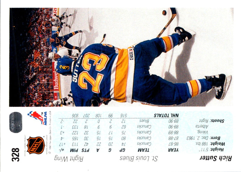 1990 Upper Deck Rich Sutter