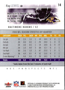 2004 Fleer Hot Prospects Ray Lewis