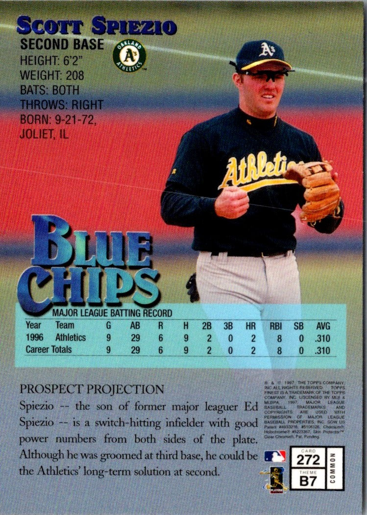 1995 Topps Willie Adams/Scott Spiezio