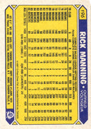 1987 O-Pee-Chee Rick Manning