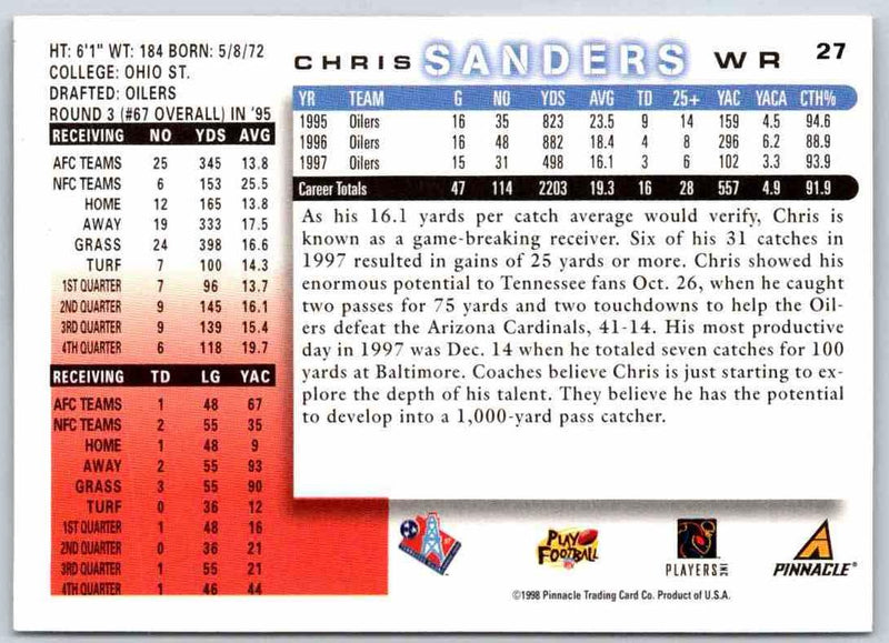 1998 Edge Chris Sanders