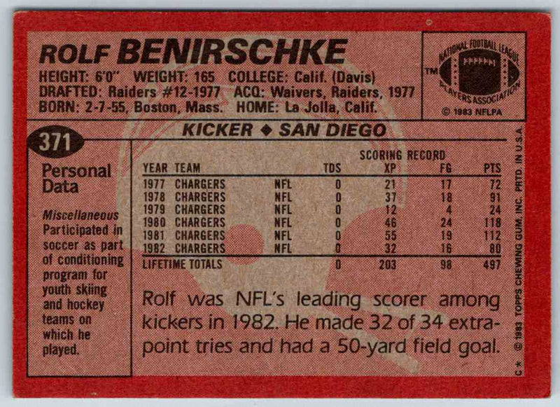 1983 Topps Rolf Benirschke