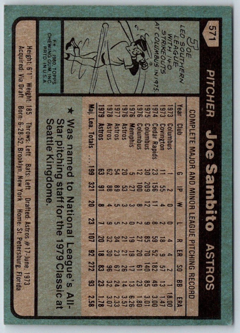 1980 Topps Joe Sambito