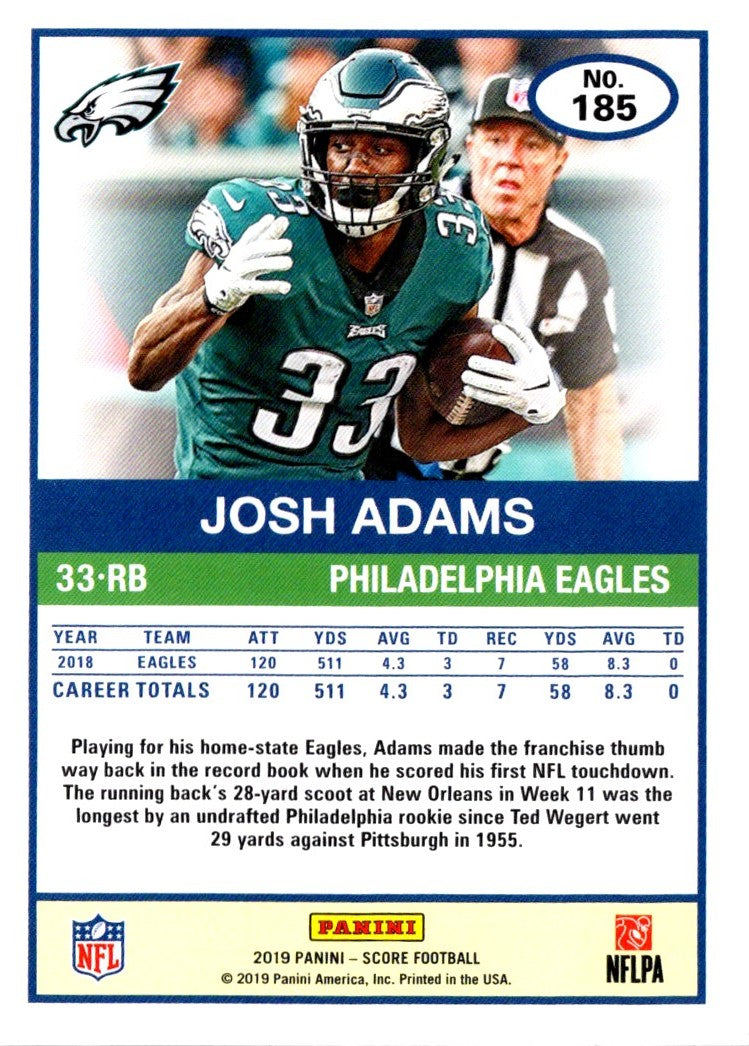 2019 Score Josh Adams