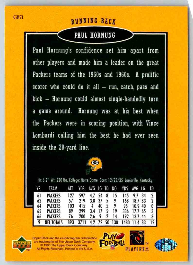 1995 Upper Deck Paul Hornung