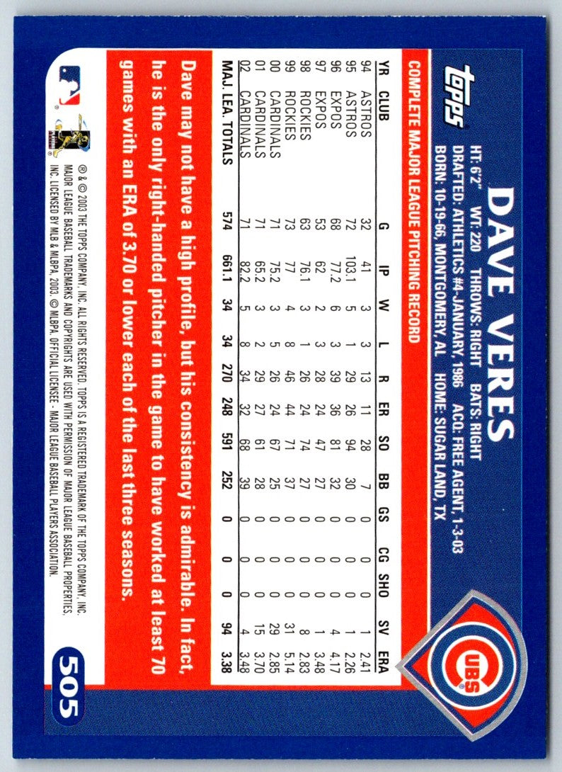 2003 Topps Dave Veres