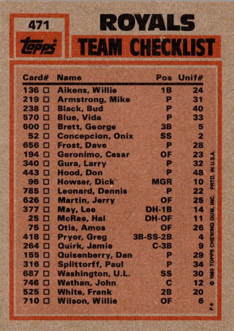 1983 Topps Royals Team Leaders - Willie Wilson/Vida Blue