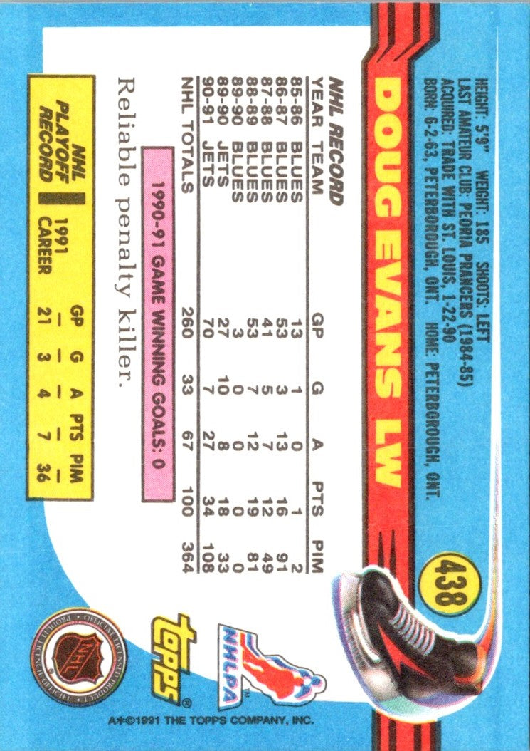 1991 Topps Doug Evans