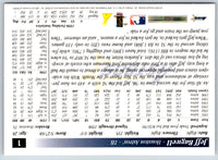 1997 Score Premium Stock Jeff Bagwell #1